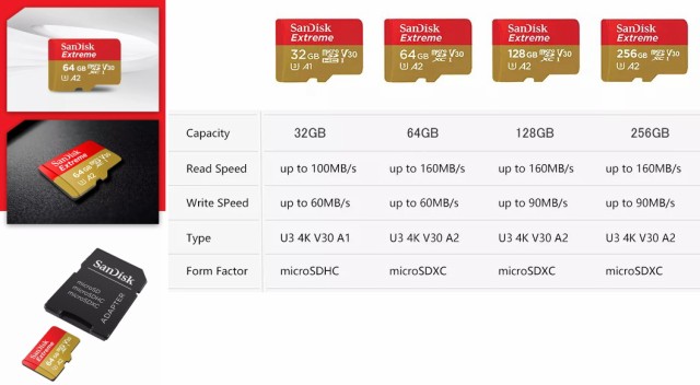 Sandisk Extreme マイクロSDカード 256GB 高速 4KPC/タブレット