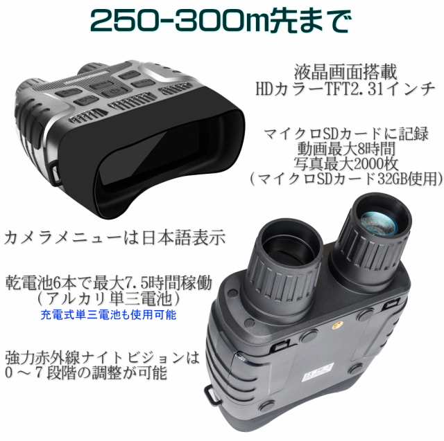 送料・税込み】正規品 TB-NV80 960P 高画質 暗視 カメラ 付き ナイト