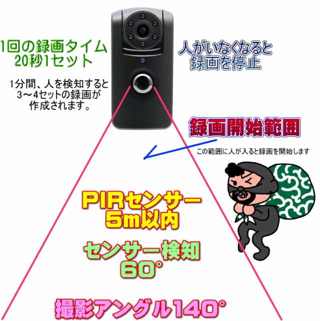 送料無料・税込み】最新 TB-T22 6ヶ月 PIR 人感センサー 動体検知 超