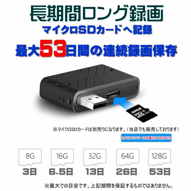 送料無料・税込み】最新 TB-TY9 超 小型 マイクロ ミニ Wi-Fi