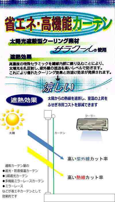 送料無料】【最強ミラーレース】日本製 昼夜透けないレースカーテン 高機能カーテン【サラクール】防炎 遮熱 断熱 ＵＶカット 超の通販はau PAY  マーケット - 通販カーテン屋