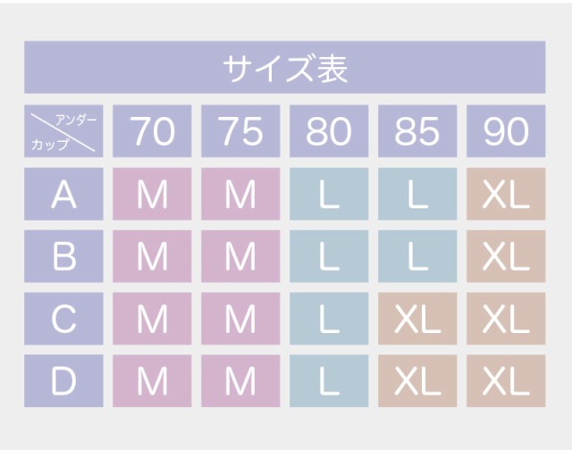 お肉が逃げない ナイトブラ ノンワイヤーブラ ブラジャー 夜ブラ バスト アップ 大きいサイズ 横垂れ 型崩れ防止 ヨガブラ 送料無料の通販はau Pay マーケット Candy Store