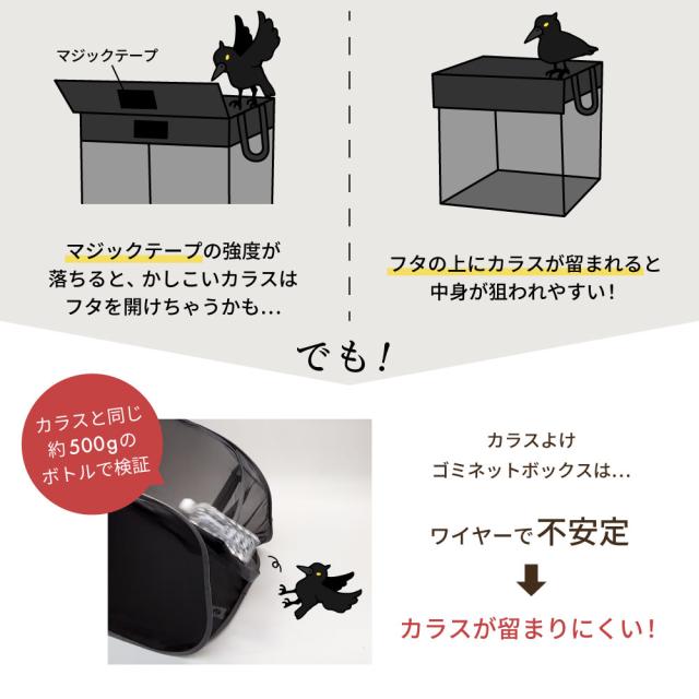 カラスよけ ゴミ箱 屋外 大容量 カラスよけネット カラス 対策 大容量