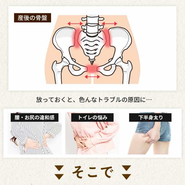 送料無料】 腰痛ベルト 腰痛コルセット 骨盤矯正 骨盤 ゆがみ 矯正