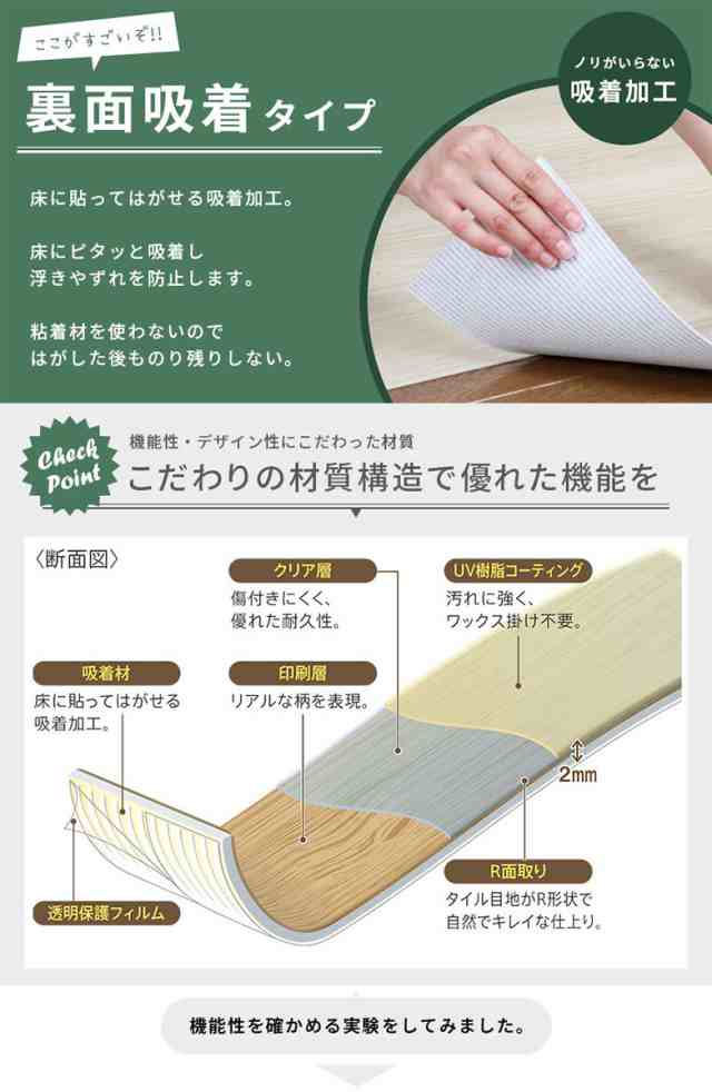 フローリング 置くだけ 東リ PITAFI/ピタフィ 敷くだけの床材【3color