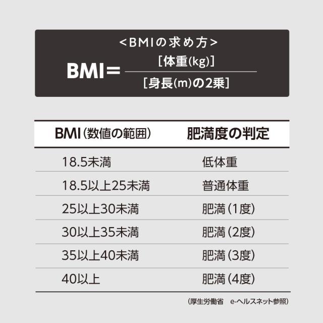 送料無料　肥満気味の方のお腹の脂肪を減らす カテキン減肥粒 機能性表示食品　60粒30日分　7個組　粒タイプ　緑茶カテキン　ガレート型茶カテキン 体脂肪　ダイエット サプリ 健康食品_7