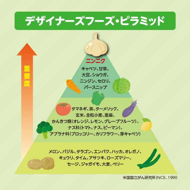 青森第一食糧 青森県産 熟成黒にんにく 300g 7個組　送料無料　福地ホワイト六片種 青森県黒にんにく協会推奨 添加物不使用 無着色 無香料 常温 国産 スタミナ_7
