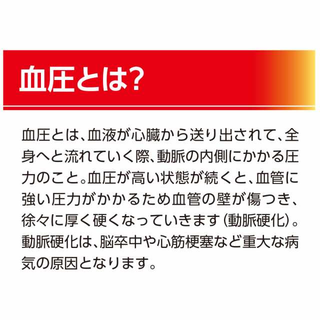 新登場 送料無料 高めの血圧を下げる 血圧良好 30粒 30日分 3個組 機能性表示食品 高血圧 ギャバ ｇａｂａ サプリの通販はau Pay マーケット プリセプト通販事業部