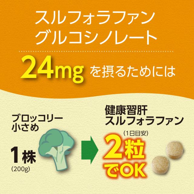 期間限定特価+1個付　送料無料　ゆうパケット配送　肝機能を示す血中ALT値を下げる 健康習肝 スルフォラファン 機能性表示食品　60粒30日分　5個組　ブロッコリースプラウト 肝臓 超硫黄分子 健康食品 サプリ_5