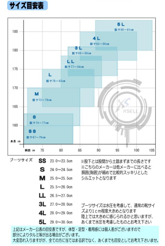 カモフラ フェルトソール チェストハイ ウェーダー ５Ｌ【２９〜３０.0ｃｍ】補修キット付 エクセル インナーメッシュ  胴付長靴 胴長 ウェダー フェルト底 清掃 胴付き 釣り用長靴 水中作業 作業服  防水 迷彩柄 OH-821の通販は