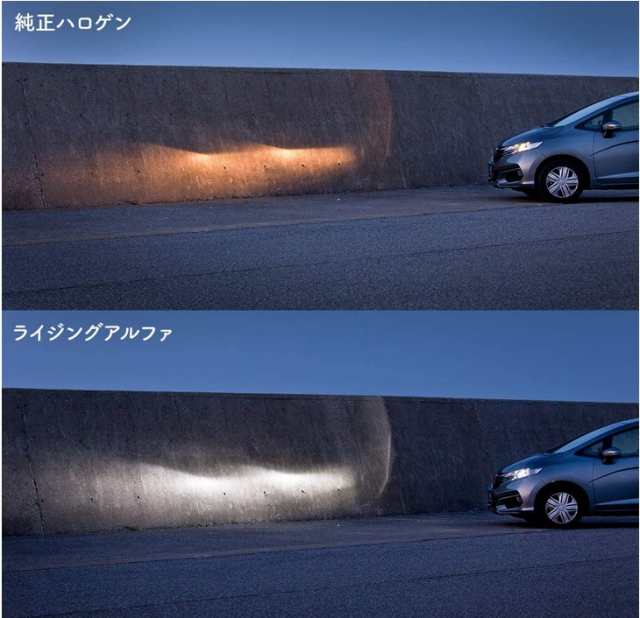 スフィアライト 日本製 車用LEDヘッドライト RIZINGα(アルファ) H4