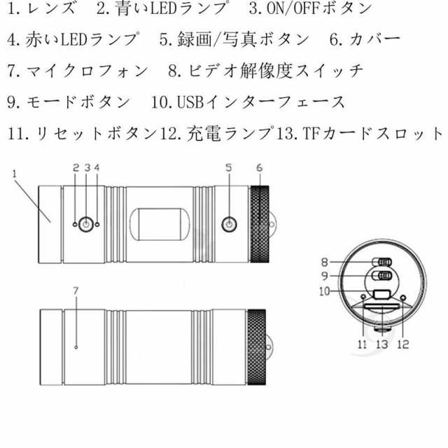 アクションカメラ 超小型F9 1080 120度広角レンズ防水アルミ合金 バイク 自転車用ドライブレコーダースポーツカメラ DV 送料無料の通販はau  PAY マーケット - バイモア