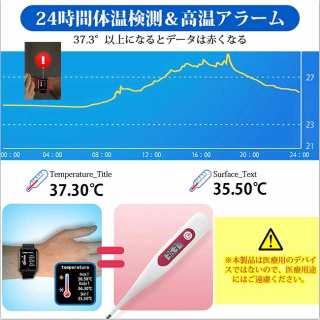 21進化版 スマートウォッチ 体温測定 心拍計 腕時計 活動量計 カロリー 目覚まし時計 音楽 紛失防止 着信電話通知 Sms通知line通知 の通販はau Pay マーケット バイモア