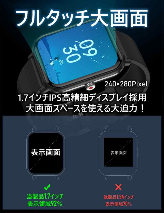 スマートウォッチ 24時間健康管理 体温測定 心拍数 1.7インチ大画面