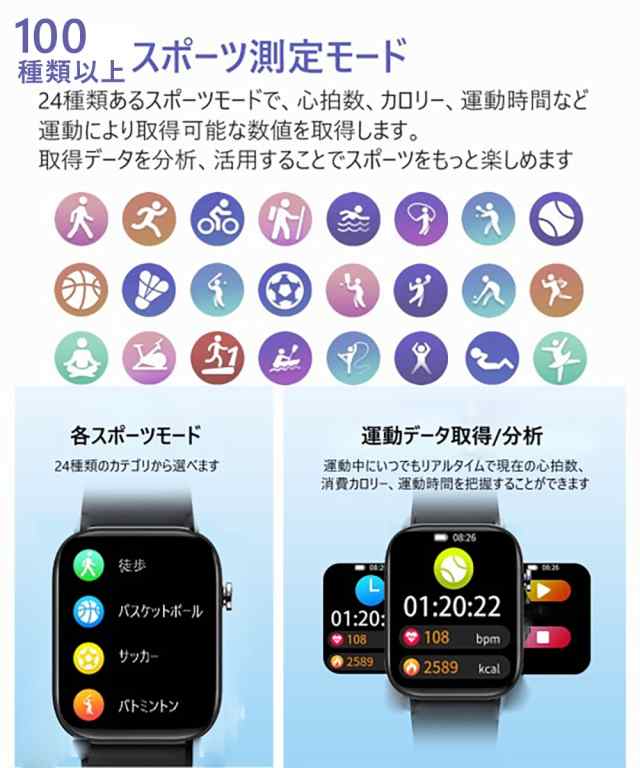 スマートウォッチ 通話機能 2023最新版 体温測定 血圧 技適認証 着信 ...