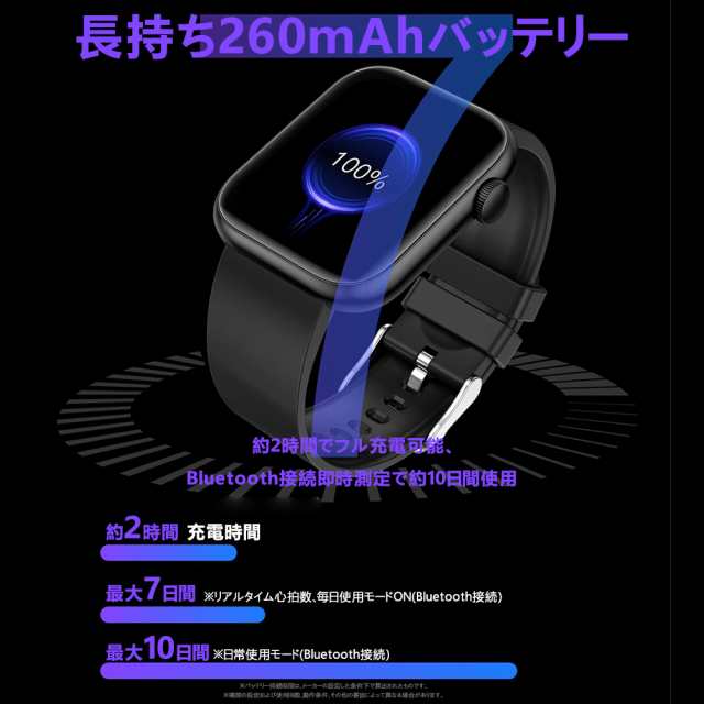 スマートウォッチ 通話機能 2023最新版 体温測定 血圧 技適認証 着信