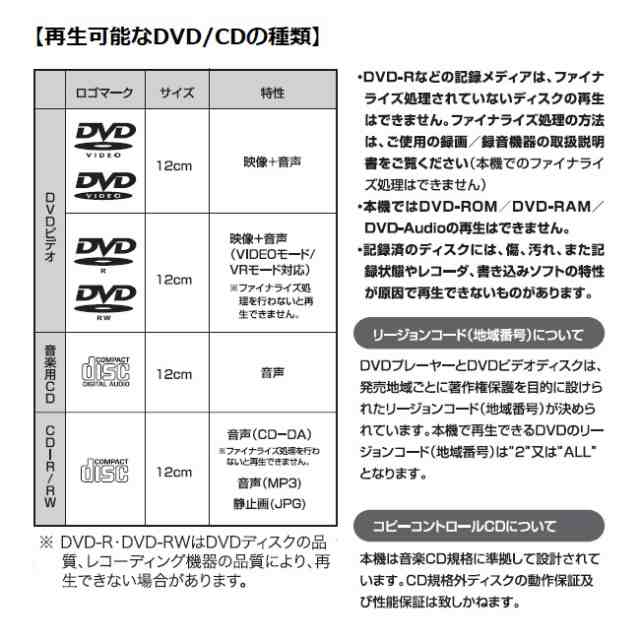 Hdmi端子搭載リモコン付dvdプレーヤー Cdの曲をmp3化しusb Sdに保存と再生が可能 Cprm対応 コンパクトdvdプレイヤーの通販はau Pay マーケット ａｐｐｂｅｌｌ ｐｌａｚａ