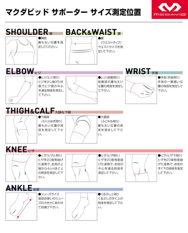 2点おまとめ 純正 RISO 理想科学 リソーFWインク S7265/S7266*2/S7267*2/S7268 計