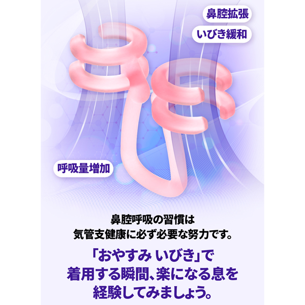 noson Premium 呼吸サポート