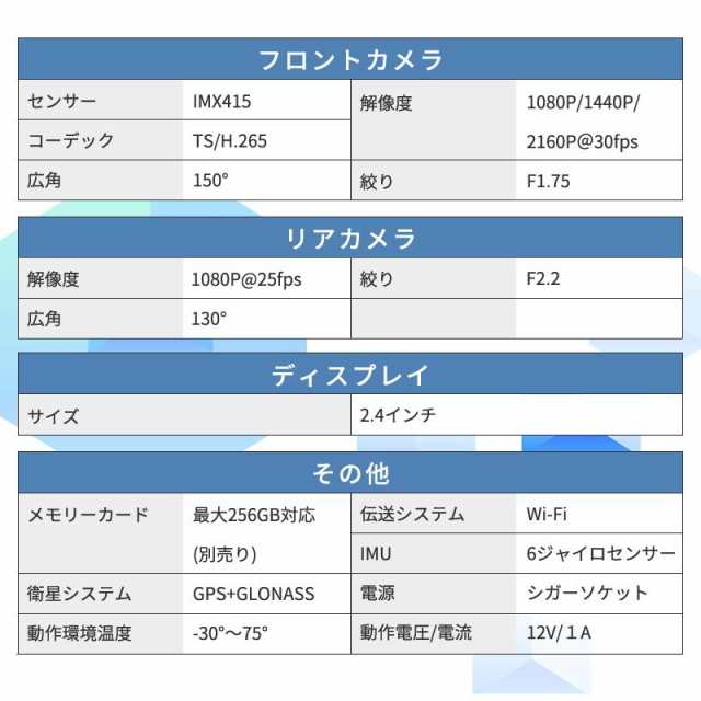 MINIEYE 2Pro ドライブレコーダー 前後カメラ 4K AI搭載 安全装置付き 衝突予防システム 運転支援 あおり運転対策 WiFi スマホ連動 リア