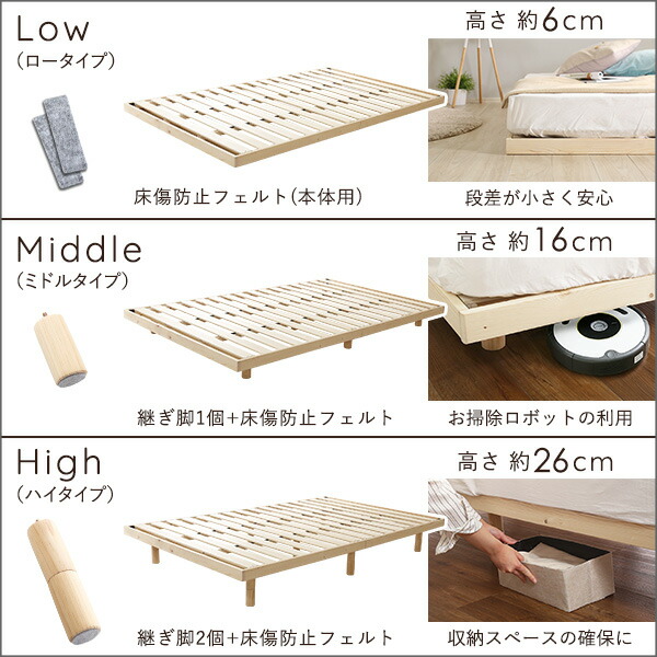 北欧インテリア 天然木すのこベッド シングルヒュッゲ-Hygge-代引不可_7