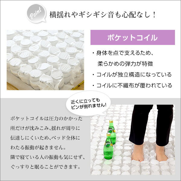 ポケットコイル マットレス ロール梱包片面仕様 「Sheera-シェエラ