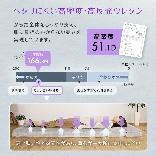 4Ｗay ソファマットレス 折りたたみ セミダブル 【Tatin-タタン-】 10cm厚 日本製 ソファになる マットレス 高反発 ウレタン 折り畳み 折りたたみベッド マットレスソファー ソファーベッド ローソファ 一人暮らし 単身赴任 来客用 【代引不可】_8