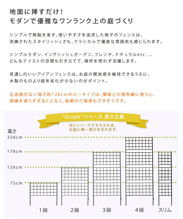 アイアンフェンス 高さ126「グラフ」2枚組 フェンス アイアン ガーデンフェンス ガーデニング 枠 柵 仕切り 目隠し 境目 クラシカル アンティーク 格子 ベランダ つる 薔薇 バラ 朝顔 園芸 ラティス つるバラ 庭誘引 屋外 【代引不可】_1