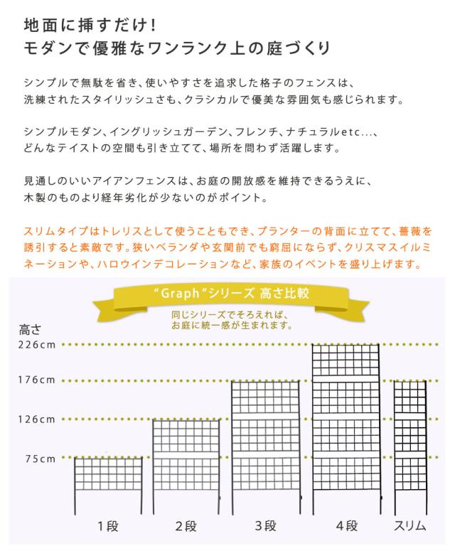 ガーデニングフェンス アイアン高さ176 スリム グラフ 4枚組 IF-GR025-4P アイアンフェンス 高さ176 スリム「グラフ」 2枚組フェンス アイアン