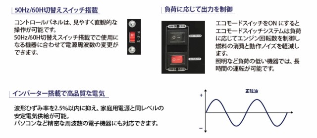 インバーター発電機 発電機 1.7Kw 家庭用 防災用 災害用 停電対策 非常