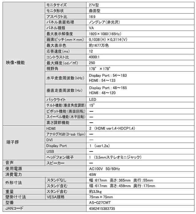 「翌日発送」 液晶モニター 27型 27インチ フルハイビジョン FHD 曲面 ゲーミングモニター ディスプレイ PCモニター 広視野角ADSパネル 