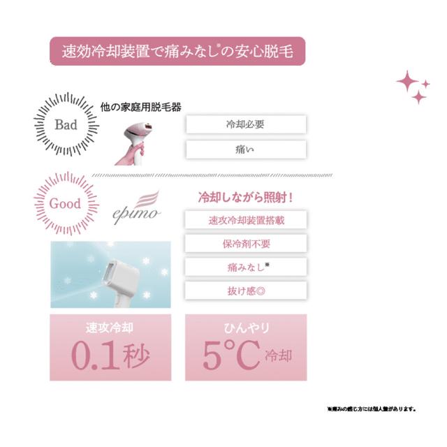 家庭用脱毛器 エピモ[epimo] 脱毛器 IPL 脱毛 顔 フェイス 全身 VIO ひげ 冷却 ジェル不要 男女兼用 1年保証 フラッシュ 光フェイシャル_9
