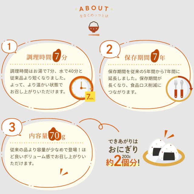 マジックライス ななこめっつ 五目ご飯 50食入1ケース サタケ