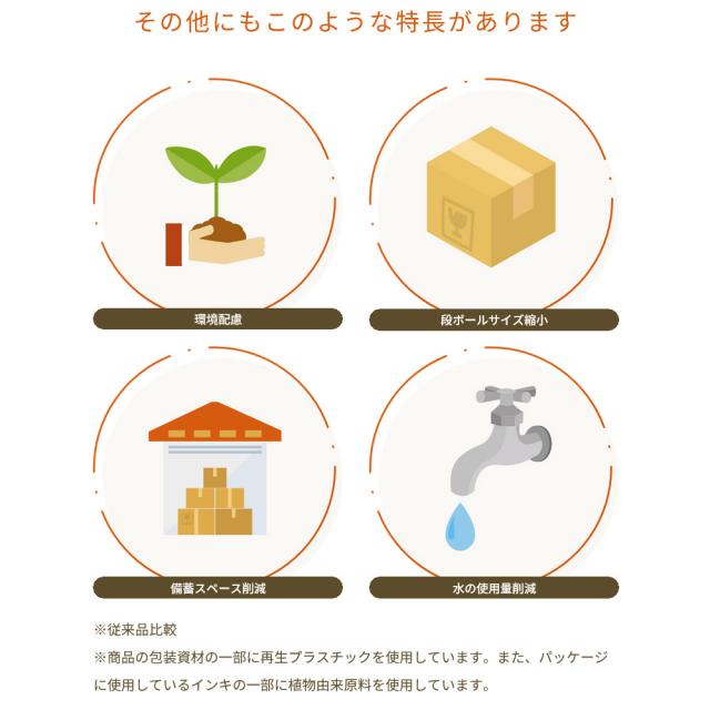 マジックライス ななこめっつ 五目ご飯 50食入1ケース サタケ