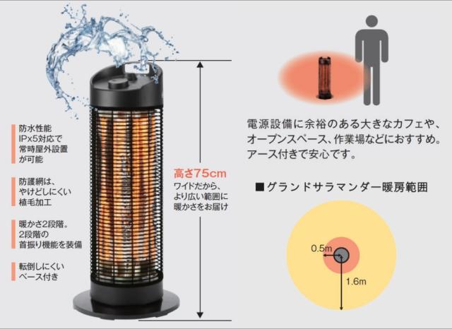 グランドサラマンダーヒーター 電気ストーブ 電気ヒーター 首振り 業務用 屋外 屋内 2段階切替 足元ヒーター カーボンヒーター Chrester HEAT-Z-141B_1