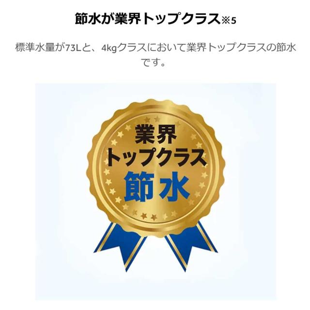 全自動洗濯機 4.5kg 風乾燥機能 1人暮らし 省エネ 新生活 Haier ハイアール JW-U45B-K