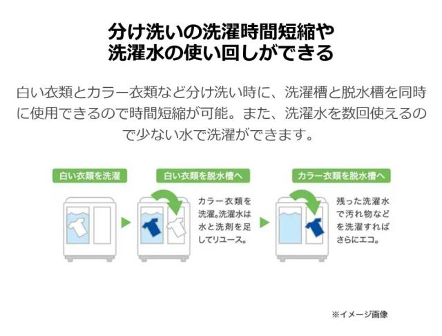 洗濯機 二層式洗濯機 洗濯5.5kg 脱水5.0kg 1人暮らし 省エネ 新生活 Haier ハイアール JW-W55G-W_3