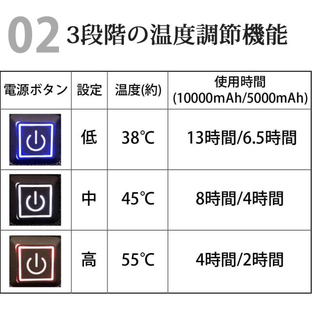 アウトドアチェア 折りたたみ 温度調節 収納バッグ付 完成品 1人掛け 1人用 ふかふか 野外 屋外 室内 収納バッグ付き 椅子 イス チェア ひじ掛け 肘掛け アウトドア キャンプ ヒート機能 温熱 暖房 座面ヒーター ソロキャンプ 「翌日発送」 アウトドアチェア 折りたたみ 温度調節 収納バッグ付 完成品 1人掛け 1