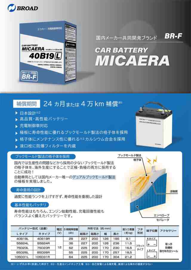 105D31R カーバッテリー MICAERA スタンダード 2年 4万キロ補償 車用バッテリー 交換用バッテリー 自動車バッテリー 国産車 互換 カーメンテナンス BROAD の通販は