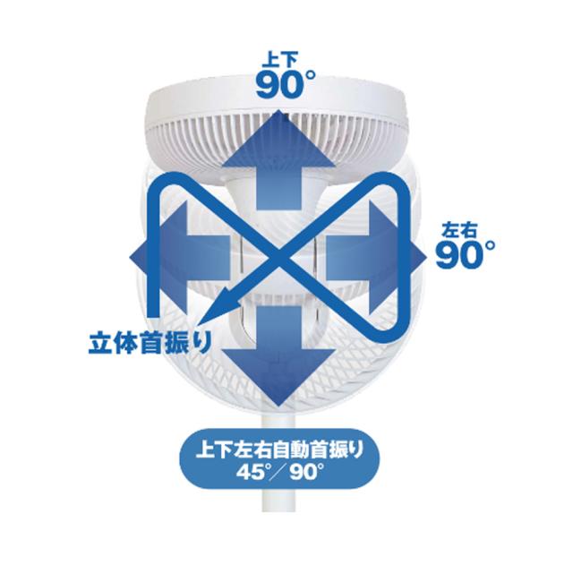 リビング扇風機 DC扇風機 フルリモコン 省エネ 静音 首振り 風量調整 タイマー 14枚羽根 SKJAPAN エスケイジャパン SKJ-SY30DC-W_2