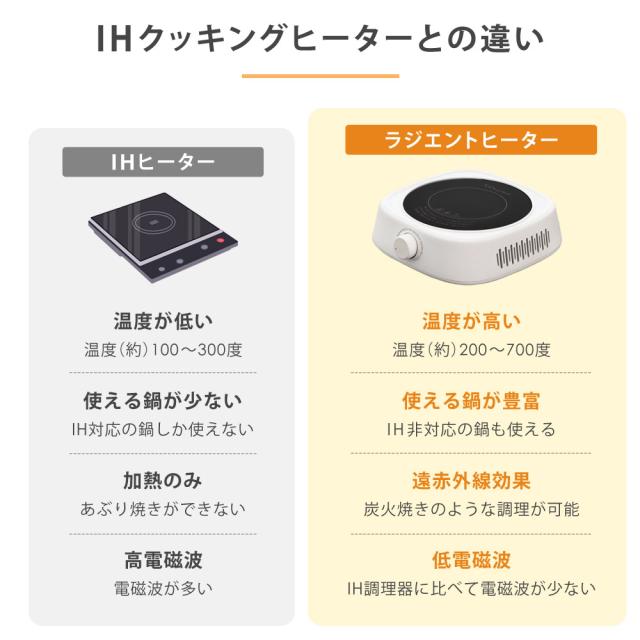 翌日発送」 電気コンロ 1口 卓上 ラジエントヒーター 網付き 遠赤外線 