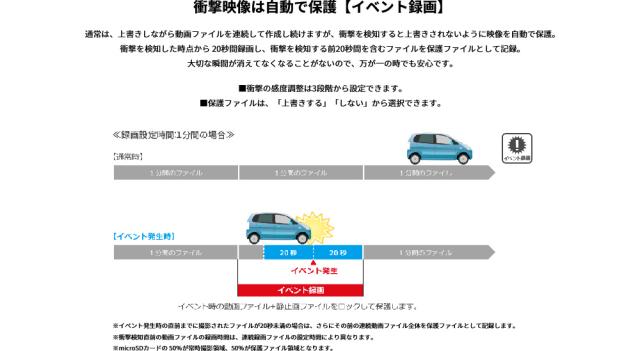 ドライブレコーダーユニット カロッツェリア carrozzeria カーナビ連動 小型 高画質 ドラレコ セパレートタイプ Full HD画質 LED信号機対応 録画 駐車監視 ドライブレコーダーリンク Pioneer パイオニア VREC-DS600_8
