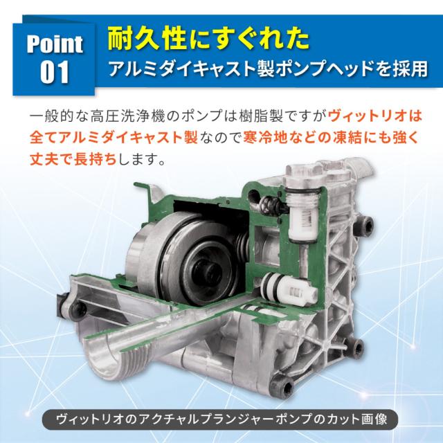 高圧洗浄機 カークリーナー 家庭用 タイヤ ハンドル付き 洗車 高圧洗浄 車掃除 静音 小型 コンパクト 泥汚れ 油汚れ 自動車 掃除 Vittorio ZC-705-15_2