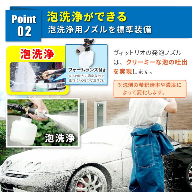 高圧洗浄機 カークリーナー 家庭用 タイヤ ハンドル付き 洗車 高圧洗浄 車掃除 静音 小型 コンパクト 泥汚れ 油汚れ 自動車 掃除 Vittorio ZC-705-15_3