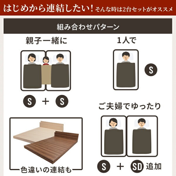 ベッド ロータイプ 連結 家族揃って布団で寝られる連結ローベッド 〔ファミーユ〕 ベッドフレームのみ シングル・ダブルサイズ 同色2台・_4