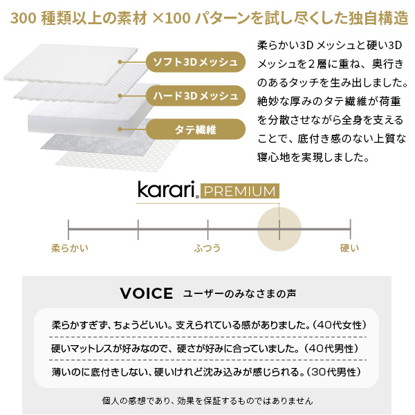 敷き布団 敷布団 ダブル フトンマットレスという、睡眠革命。 karari PREMIUM カラリプレミアム ダブル D_11