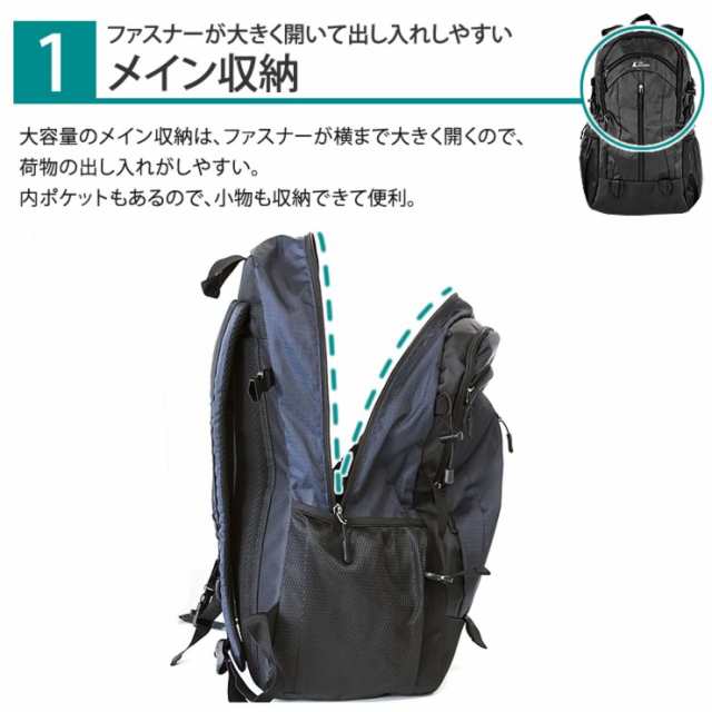 リュック メンズ レディース テフロン加工で撥水・防汚・防油 人気 リュックサック USB充電ポート付き 通勤 通学 旅行 キャンプ 防災 アの通販はau PAY マーケット e-mix au PAY マーケット-通販サイト リュック バックパック リュックサック メイン レディース USB充電ポート付