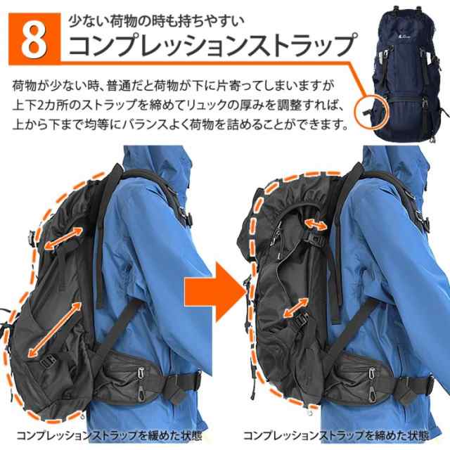 バックパック メンズ 大容量 アウトドア キャンプ 防撥水 60L 新品