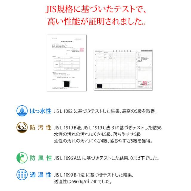 最大1 000円off クーポン マウンテンパーカー ジャケット メンズ 防風 透湿フィルムで蒸れずに温かい テフロンの撥水 防汚の通販はau Pay マーケット E Mix