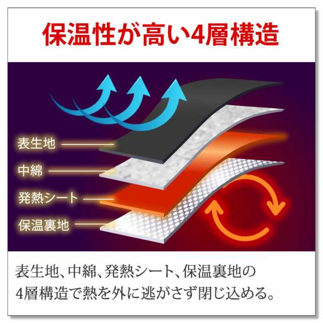 電熱ベスト ヒーターベスト 暖かい 作業着 外仕事 現場仕事